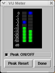 VU Meter